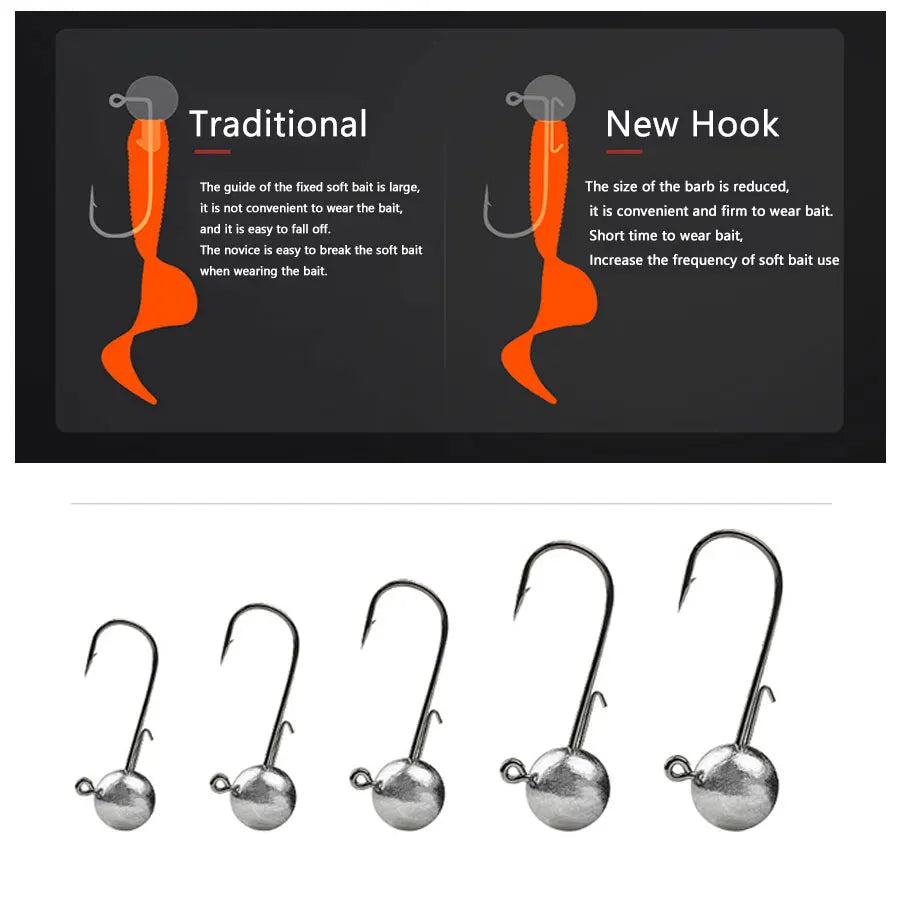 QX Jig Head  – RAW
