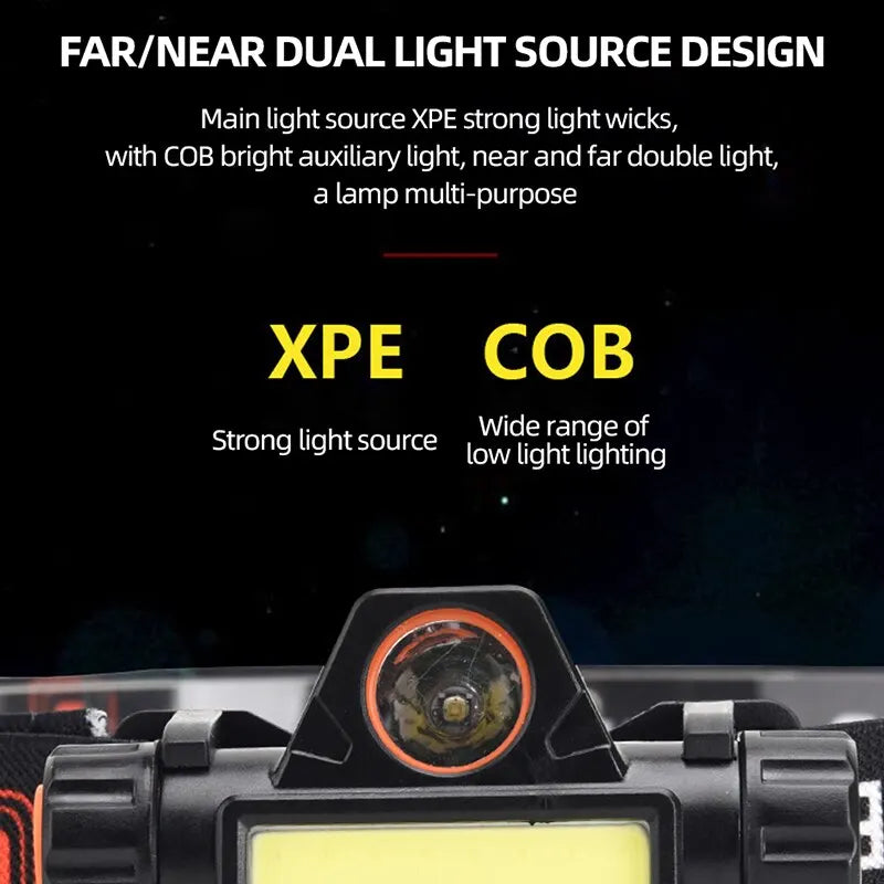 LED Headlamp – Bright Hands-Free Light for Camping, Fishing, Running & Emergencies