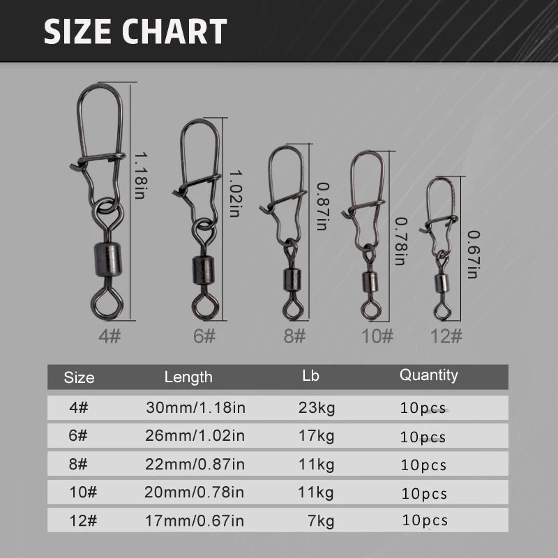 Swivel Connectors – Durable, Strong & Easy to Use