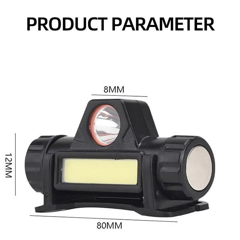 LED Headlamp – Bright Hands-Free Light for Camping, Fishing, Running & Emergencies